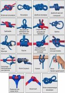 Региональные соревнования "Туристские Узлы" Региональные соревнования "Туристские Узлы"