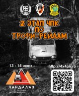 2 Этап Чемпионата Приморского Края по Трофи Рейдам 2025 “ЧАНДАЛАЗ ТРОФИ - 2025” 2 Этап Чемпионата Приморского Края по Трофи Рейдам 2025 “ЧАНДАЛАЗ ТРОФИ - 2025”